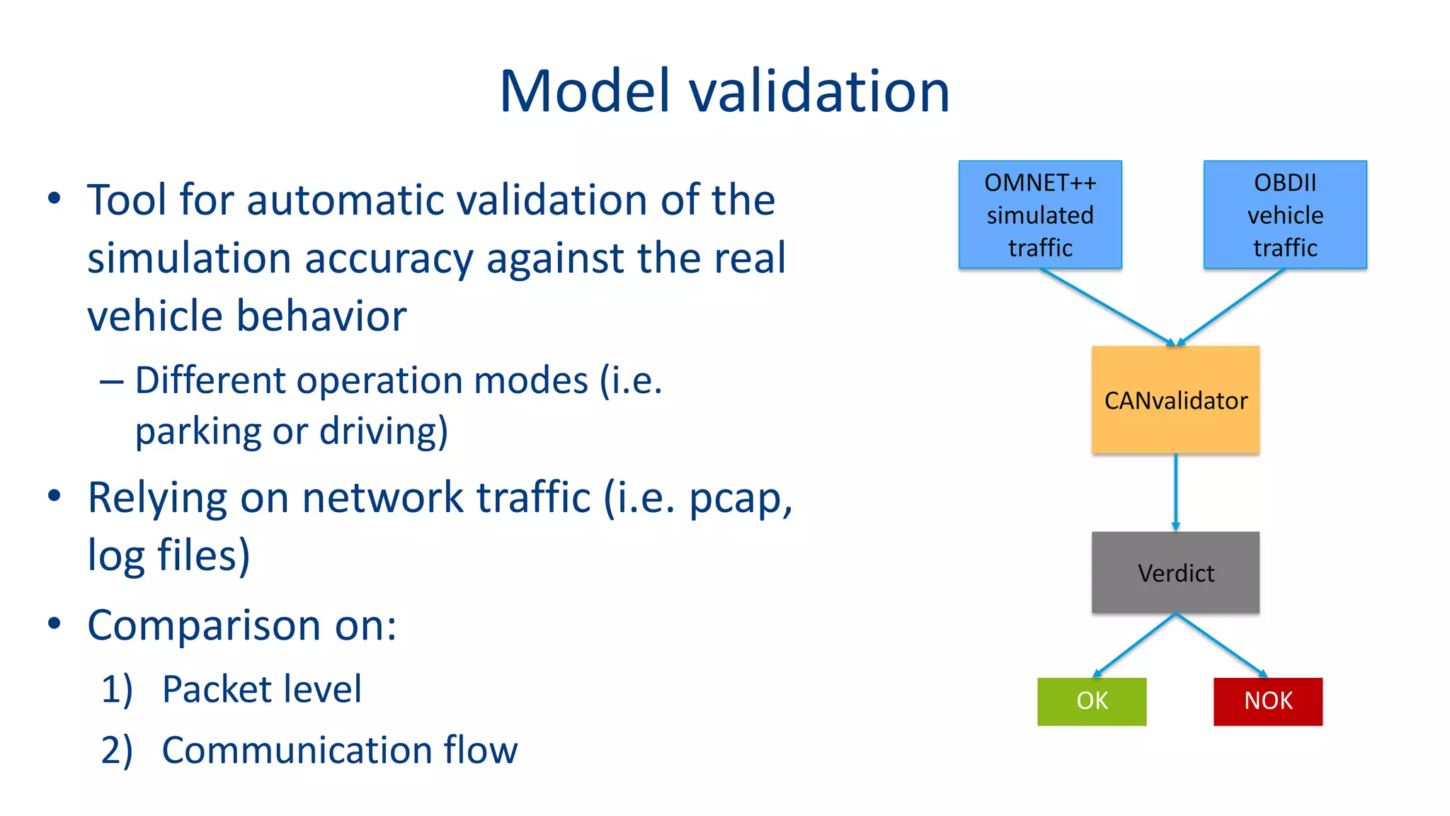 Model validation
• Tool for automatic validation of the
simulation accuracy against the real
vehicle behavior
– Different operation modes (i.e.
parking or driving)
• Relying on network traffic (i.e. pcap,
log files)
• Comparison on:
1) Packet level
2) Communication flow
OMNET++
simulated
traffic
OBDII
vehicle
traffic
CANvalidator
Verdict
OK NOK
 