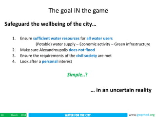 March 201810 www.gwpmed.org
1. Ensure sufficient water resources for all water users
(Potable) water supply – Economic act...