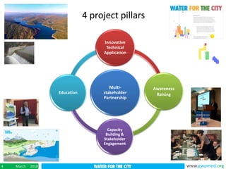 March 20184 www.gwpmed.org
4 project pillars
Multi-
stakeholder
Partnership
Innovative
Technical
Application
Awareness
Rai...