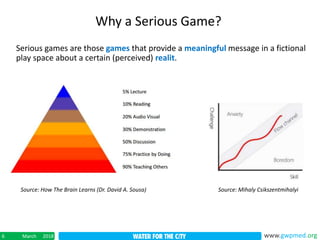March 20186 www.gwpmed.org
Why a Serious Game?
Source: How The Brain Learns (Dr. David A. Sousa) Source: Mihaly Csikszentm...
