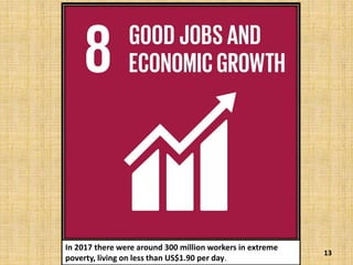 13
In 2017 there were around 300 million workers in extreme
poverty, living on less than US$1.90 per day.
 
