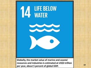 19
Globally, the market value of marine and coastal
resources and industries is estimated at US$3 trillion
per year, about 5 percent of global GDP.
 