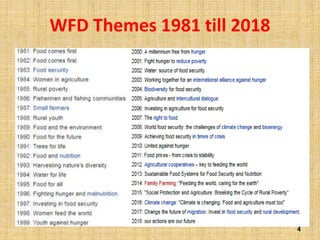 WFD Themes 1981 till 2018
4
 