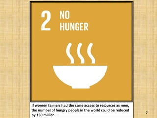 7
If women farmers had the same access to resources as men,
the number of hungry people in the world could be reduced
by 150 million.
 