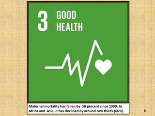 8
Maternal mortality has fallen by 50 percent since 1990. In
Africa and Asia, it has declined by around two thirds (66%).
 