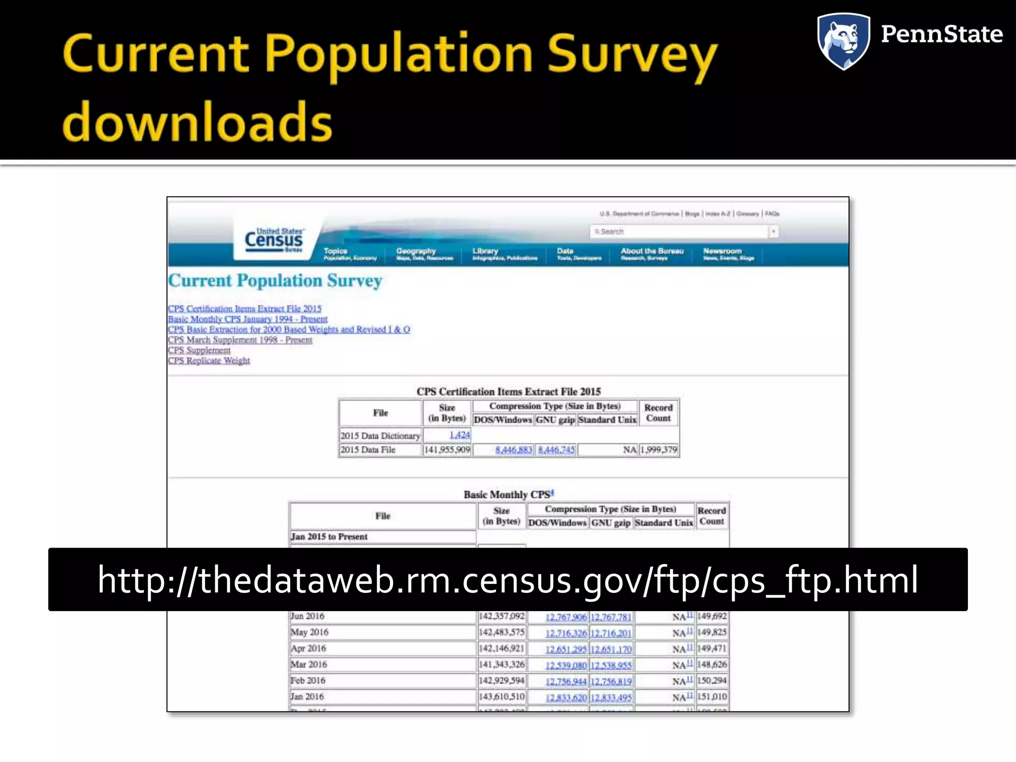 http://thedataweb.rm.census.gov/ftp/cps_ftp.html
 