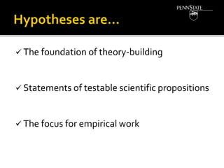  The foundation of theory-building
 Statements of testable scientific propositions
 The focus for empirical work
 