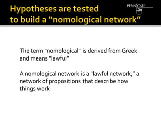 The term "nomological" is derived from Greek
and means "lawful”
A nomological network is a "lawful network,” a
network of propositions that describe how
things work
 