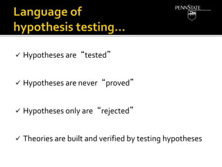  Hypotheses are“tested”
 Hypotheses are never“proved”
 Hypotheses only are“rejected”
 Theories are built and verified by testing hypotheses
 