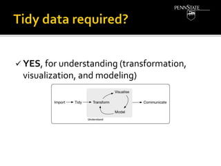  YES, for understanding (transformation,
visualization, and modeling)
 