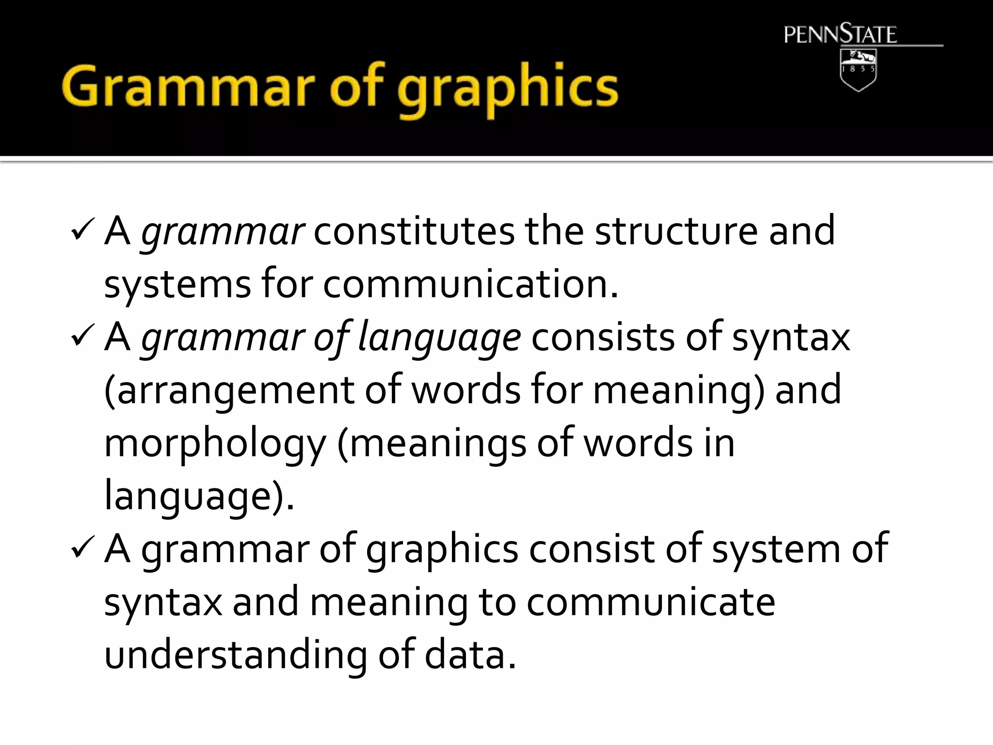  A grammar constitutes the structure and
systems for communication.
 A grammar of language consists of syntax
(arrangement of words for meaning) and
morphology (meanings of words in
language).
 A grammar of graphics consist of system of
syntax and meaning to communicate
understanding of data.
 
