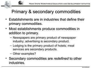 Primary & secondary commodities Establishments are in industries that define their primary commodities. Most establishments produce commodities in addition to primary. Newspapers are primary product of newspaper industry; advertising is secondary product. Lodging is the primary product of hotels; meal services are secondary products. Other examples? Secondary commodities are  redefined  to other industries. 