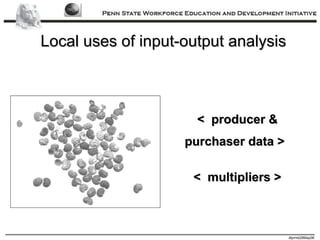 Local uses of input-output analysis <  producer & purchaser data >   <  multipliers >   