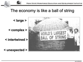 The economy is like a ball of string < complex > < intertwined > < large > < unexpected > 