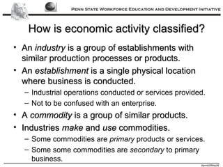 How is economic activity classified? An  industry  is a group of establishments with similar production processes or products. An  establishment  is a single physical location where business is conducted. Industrial operations conducted or services provided. Not to be confused with an enterprise. A  commodity  is a group of similar products. Industries  make  and  use  commodities. Some commodities are  primary  products or services. Some some commodities are  secondary  to primary business. 