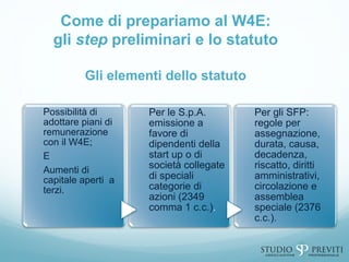 Come di prepariamo al W4E:
gli step preliminari e lo statuto
Gli elementi dello statuto
Possibilità di
adottare piani di
remunerazione
con il W4E;
E
Aumenti di
capitale aperti a
terzi.
Per le S.p.A.
emissione a
favore di
dipendenti della
start up o di
società collegate
di speciali
categorie di
azioni (2349
comma 1 c.c.).
Per gli SFP:
regole per
assegnazione,
durata, causa,
decadenza,
riscatto, diritti
amministrativi,
circolazione e
assemblea
speciale (2376
c.c.).
 