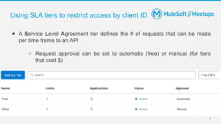 Security Policies MuleSoft API Manager Mule4 | PPTX