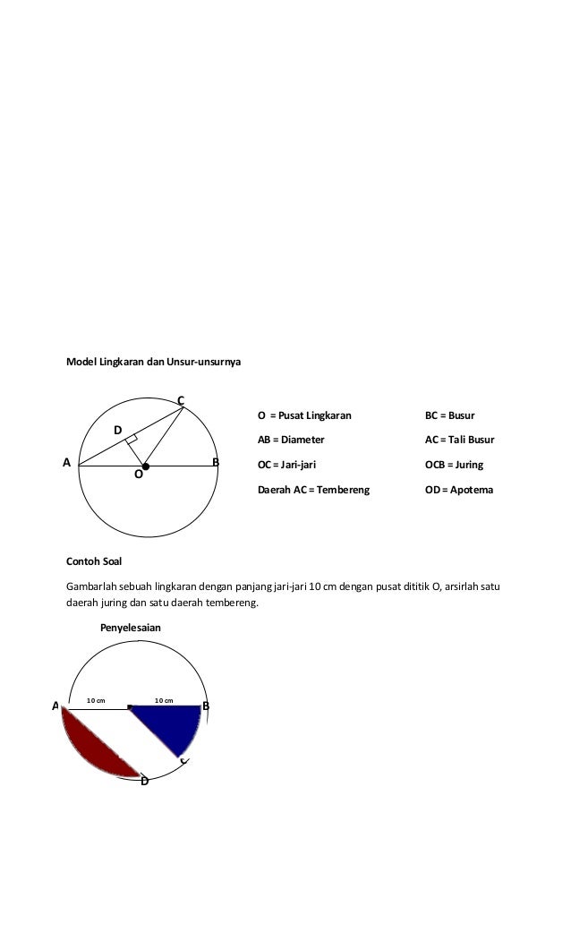 Contoh Soal: Soal Matematika Kelas 6 Unsur Lingkaran
