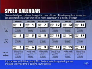 21
SPEED CALENDAR
You can build your business through the power of focus. By collapsing time frames you
can accomplish in a week what others might accomplish in a month, or longer.
If you are not yet full time, simply fill in the time slots during which you are
available to devote time to building your business.
 
