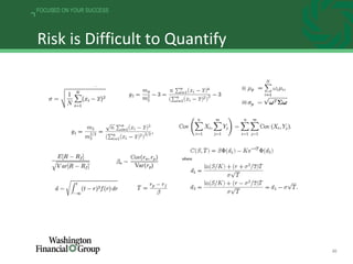 20
FOCUSED ON YOUR SUCCESS
Risk is Difficult to Quantify
 