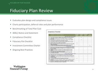 29
FOCUSED ON YOUR SUCCESS
Fiduciary Plan Review
 Evaluates plan design and compliance issues
 Charts participation, deferral rates and plan performance
 Benchmarking of Total Plan Cost
 404(c) Notice and Statement
 Compliance Checklist
 Fiduciary File Checklist
 Investment Committee Charter
 Ongoing Best Practices
 