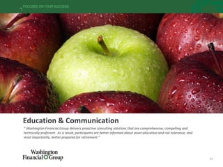 31
FOCUSED ON YOUR SUCCESS
Education & Communication
“ Washington Financial Group delivers proactive consulting solutions that are comprehensive, compelling and
technically proficient. As a result, participants are better informed about asset allocation and risk tolerance, and
most importantly, better prepared for retirement.”
 