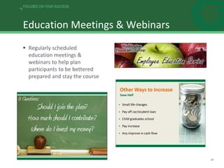 34
FOCUSED ON YOUR SUCCESS
Education Meetings & Webinars
 Regularly scheduled
education meetings &
webinars to help plan
participants to be bettered
prepared and stay the course
 