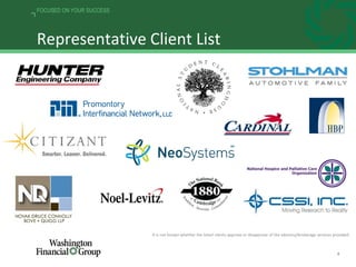 4
FOCUSED ON YOUR SUCCESS
Representative Client List
It is not known whether the listed clients approve or disapprove of the advisory/brokerage services provided.
 