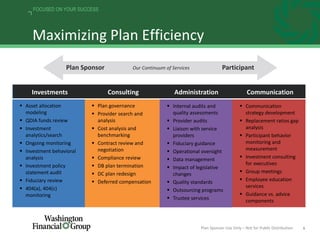 6
FOCUSED ON YOUR SUCCESS
Maximizing Plan Efficiency
Plan Sponsor Use Only – Not for Public Distribution
Consulting AdministrationInvestments Communication
 Plan governance
 Provider search and
analysis
 Cost analysis and
benchmarking
 Contract review and
negotiation
 Compliance review
 DB plan termination
 DC plan redesign
 Deferred compensation
 Internal audits and
quality assessments
 Provider audits
 Liaison with service
providers
 Fiduciary guidance
 Operational oversight
 Data management
 Impact of legislative
changes
 Quality standards
 Outsourcing programs
 Trustee services
 Asset allocation
modeling
 QDIA funds review
 Investment
analytics/search
 Ongoing monitoring
 Investment behavioral
analysis
 Investment policy
statement audit
 Fiduciary review
 404(a), 404(c)
monitoring
 Communication
strategy development
 Replacement ratios gap
analysis
 Participant behavior
monitoring and
measurement
 Investment consulting
for executives
 Group meetings
 Employee education
services
 Guidance vs. advice
components
Plan Sponsor ParticipantOur Continuum of Services
 