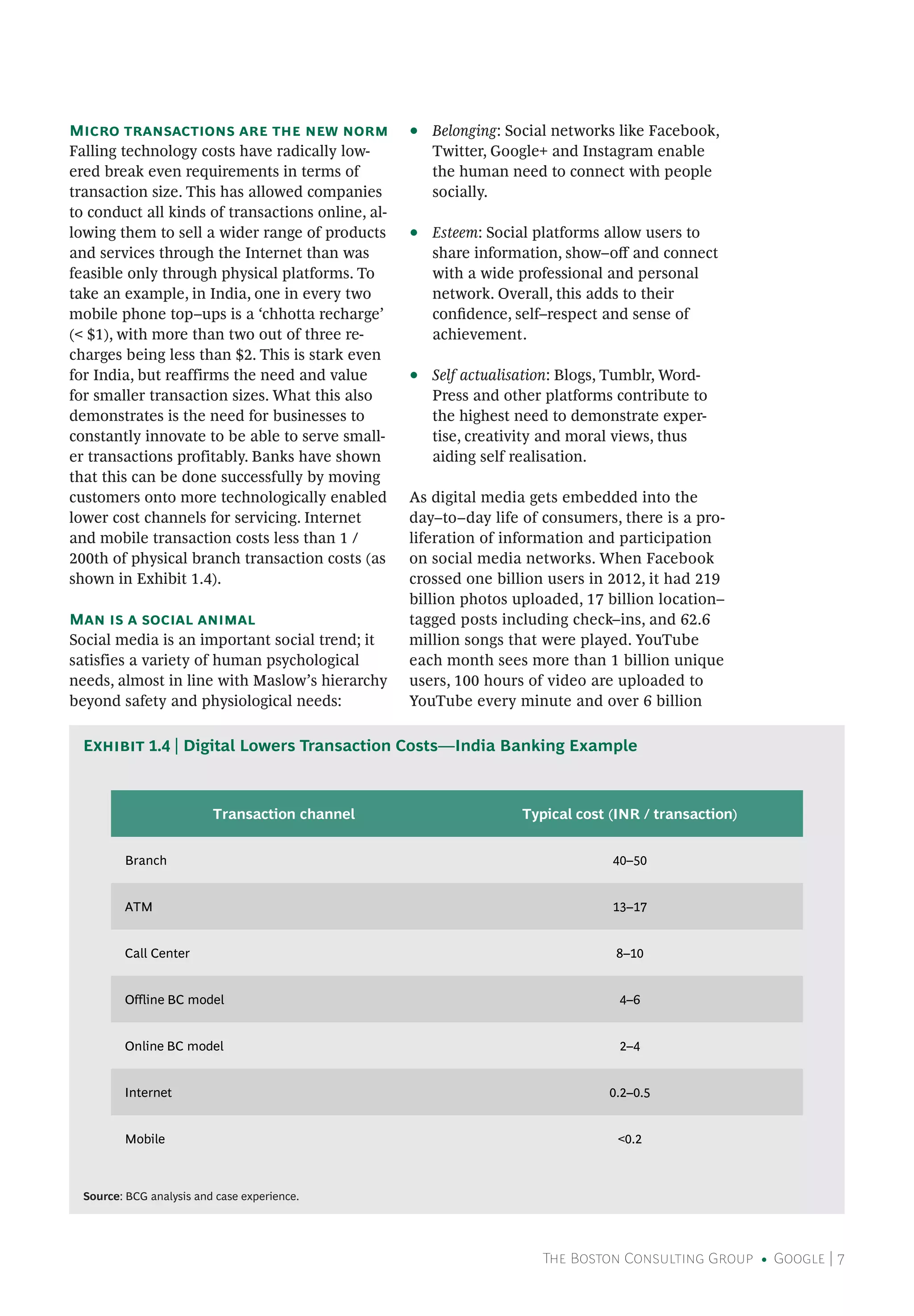 The Boston Consulting Group • Google | 7
Micro transactions are the new norm
Falling technology costs have radically low-
ered break even requirements in terms of
transaction size. This has allowed companies
to conduct all kinds of transactions online, al-
lowing them to sell a wider range of products
and services through the Internet than was
feasible only through physical platforms. To
take an example, in India, one in every two
mobile phone top–ups is a ‘chhotta recharge’
(< $1), with more than two out of three re-
charges being less than $2. This is stark even
for India, but reaffirms the need and value
for smaller transaction sizes. What this also
demonstrates is the need for businesses to
constantly innovate to be able to serve small-
er transactions profitably. Banks have shown
that this can be done successfully by moving
customers onto more technologically enabled
lower cost channels for servicing. Internet
and mobile transaction costs less than 1 /
200th of physical branch transaction costs (as
shown in Exhibit 1.4).
Man is a social animal
Social media is an important social trend; it
satisfies a variety of human psychological
needs, almost in line with Maslow’s hierarchy
beyond safety and physiological needs:
•• Belonging: Social networks like Facebook,
Twitter, Google+ and Instagram enable
the human need to connect with people
socially.
•• Esteem: Social platforms allow users to
share information, show–off and connect
with a wide professional and personal
network. Overall, this adds to their
confidence, self–respect and sense of
achievement.
•• Self actualisation: Blogs, Tumblr, Word-
Press and other platforms contribute to
the highest need to demonstrate exper-
tise, creativity and moral views, thus
aiding self realisation.
As digital media gets embedded into the
day–to–day life of consumers, there is a pro-
liferation of information and participation
on social media networks. When Facebook
crossed one billion users in 2012, it had 219
billion photos uploaded, 17 billion location–
tagged posts including check–ins, and 62.6
million songs that were played. YouTube
each month sees more than 1 billion unique
users, 100 hours of video are uploaded to
YouTube every minute and over 6 billion
Transaction channel Typical cost (INR / transaction)
Branch 40–50
ATM 13–17
Call Center 8–10
Offline BC model 4–6
Online BC model 2–4
Internet 0.2–0.5
Mobile <0.2
Source: BCG analysis and case experience.
Exhibit 1.4 | Digital Lowers Transaction Costs—India Banking Example
 
