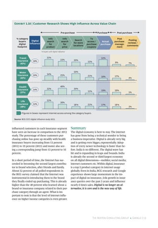 The Boston Consulting Group • Google | 13
influenced customers in each insurance segment
have seen an increase in comparison to the 2012
study. The percentage of these customers pur-
chasing online has gone up steadily with health
insurance buyers increasing from 13 percent
(2012) to 19 percent (2013) and motor also see-
ing a corresponding jump from 13 percent to 16
percent.
In a short period of time, the Internet has suc-
ceeded in becoming the second largest contribu-
tor to brand selection, after friends and family.
About 52 percent of all polled respondents in
the BCG survey claimed that the Internet was
instrumental in introducing them to the brand
they finally ended up purchasing. This is already
higher than the 49 percent who learned about a
brand or insurance company related to their pur-
chase category through an agent. What is im-
portant to note is that the level of internet influ-
ence on higher income categories is even greater.
Summary
The digital economy is here to stay. The internet
has gone from being a technical wonder to being
a business imperative. Digital is already very big
and is getting even bigger, exponentially. Adop-
tion of every newer technology is faster than be-
fore. India is no different. The digital wave has
hit and is expanding in leaps and bounds. India
is already the second or third largest economy
on all digital dimensions—mobiles; social media;
internet customers etc. Within digital, insurance
is a top 5 product category in internet usage
globally. Even in India, BCG research and Google
experience shows large momentum in the im-
pact of digital on insurance, 5-6x growth in insur-
ance queries over the past 5 years and influence
nearly 6 times sales. Digital is no longer an al-
ternative, it is core and is the new way of life.
Source: BCG CCCI digital influence study 2013.
Exhibit 1.10 | Customer Research Shows High Influence Across Value Chain
Life
insurance
(38%)
Motor
insurance
(43%)
Health
insurance
(57%)
Travel
insurance
(42%)
3%
18%17%21%18%
36%
53%
19%
10%
14%
12%
% category
buyers
digital
footprint
Figures in boxes represent internet access among the category buyers
% buyers with digital influence
Info
search
for
product
Info
search
for
price
Search
for store
locations
To
access /
purchase
coupons
Actual
purchase
Post
purchase
manage-
ment
Posting
reviews /
comments
Digital
influence
Pre-purchase Purchase Post purchase
4%
17%16%21%
50%
25%34%
7%9%
32%
15%
20%23%
33%
5%
19%19%12%
30%
46%
32%
 
