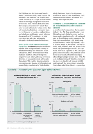 18 | Insurance @ Digital–20x by 2020
the US. However, fifty insurance brands
across Europe and the US have entered the
telematics market in the last several years.
This is further set to change as car manufac-
turers increasingly incorporate telematics
devices into their vehicles. Initiatives like
the European Government’s ‘eCall’ that
aims to equip all vehicles with a device that
will automatically dial an emergency num-
ber in the event of a serious road accident,
and wirelessly send impact sensor informa-
tion as well as GPS coordinates to local
emergency agencies, are set to make
telematics devices cheap and ubiquitous.
Better health care at lower costs through
connectivity. Humana and other health care
insurers have incorporated the concept of
remote monitoring into interactive health
care devices. These devices monitor their
Medicare members who are living with
congestive heart failure, allowing for remote
detection of issues and remote advisory to
the patient. This enables faster reaction to
emergencies, easy sharing of information and
remote follow–ups instead of clinical visits.
Clinical visits are reduced by 50 percent,
resulting in reduced costs. In addition, early
detections result in faster treatment, ulti-
mately reducing claim costs.
Access to captive customers and deep-
er insights leveraged by new chal-
lengers
A new breed of entrants into the insurance
industry like Air Asia (an airline) are com-
bining low touch digital presence and cus-
tomer understanding to offer relevant prod-
ucts at the right time. After revamping the
low–cost carrier industry, Air Asia is now
selling insurance online during ticket sales.
It is using access to the airline‘s already ex-
isting huge customer base and brand to sell
these low–premium policies on a per–trip
basis. More than a quarter of Air Asia flyers
purchase its insurance. The premium for its
travel insurance has been increasing at
about 36 percent per annum since 2009. Air
Asia had approximately 6 million customers
(as shown in Exhibit 2.4) insured in 2011
and is already the largest travel insurer in
South East Asia (SEA). Clearly a competitor
Source: Tune insurance analyst reports; Google search data.
Exhibit 2.4 | Access to Captive Customers Open Up Opportunities
0
200
400
Maruti related
Insurance queries
Other branded car related
insurance search queries
214%
% growth
290%
0
50
100
% growth
Maruti related
Insurance queries
49%
Other branded car related
insurance search queries
18%
5.6
21.7
29.8
0
10
20
30
Total customers
# Million
Customers in
markets where
Air Asia
insurance is sold
Number of
policies
underwritten
More than a quarter of Air Asia flyers
purchase its insurance (2011)
Search query growth for Maruti related
insurance greater than other branded cars
Smart–phones
Desktops and Tablets
 