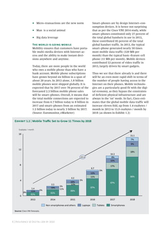 6 | Insurance @ Digital–20x by 2020
•• Micro–transactions are the new norm
•• Man is a social animal
•• Big data leverage
The world is going mobile
Mobility ensures that customers have porta-
ble multi–media devices with Internet ac-
cess and the ability to make instant deci-
sions anywhere and anytime.
Today, there are more people in the world
who own a mobile phone than who have a
bank account. Mobile phone subscriptions
have grown beyond six billion in a span of
about 20 years. In 2013 alone, 1.8 billion
mobile phones were shipped globally. It is
expected that by 2017 over 70 percent of the
forecasted 2.3 billion mobile phone sales
will be smart–phones. Overall, it means that
the total mobile connections are expected to
increase from 6.7 billion today to 8 billion in
2017 and smart–phones from an estimated
1.5 billion today to nearly 3 billion by 2017.
(Source: Euromonitor, eMarketer)
Smart–phones are by design Internet–con-
sumption devices. It is hence not surprising
that as per the Cisco VNI 2014 study, while
smart–phones constituted only 27 percent of
the total global handsets in use in 2013,
these contributed 95 percent of the total
global handset traffic. In 2013, the typical
smart–phone generated nearly 50 times
more mobile data traffic (529 MB per
month) than the typical basic–feature cell
phone (11 MB per month). Mobile devices
contributed 53 percent of video traffic in
2013, largely driven by smart gadgets.
Thus we see that there already is and there
will be an even more rapid shift in terms of
the number of people having access to the
Internet on their phones. Mobile technolo-
gies are a particularly good fit with the digi-
tal economy, as they bypass the constraints
of deficient physical infrastructure and are
always in the ‘on’ mode. In fact, Cisco esti-
mates that the global mobile data traffic will
increase eleven fold, up from 1.4 exabytes /
month in 2013 to 15.9 exabytes / month by
2018 (as shown in Exhibit 1.3)
Source: Cisco VNI forecasts.
Exhibit 1.3 | Mobile Traffic Set to Grow 11 Times by 2018
0
4
8
12
16
2.5
4.2 15%
13%
2015
62%
65%
6.7
2013 2016
1.4
66%
67%
2014 2017
10.3
67%
17%
10%
2018
15.1
66%
18%
9%
7%
Exabytes / month
11 x
Non smartphones and others SmartphonesTabletsLaptops
6%
5%
19%
5%
11%
5%25%9%
5%
16%
13%
 
