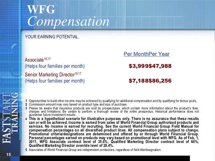 Wfg Presentation