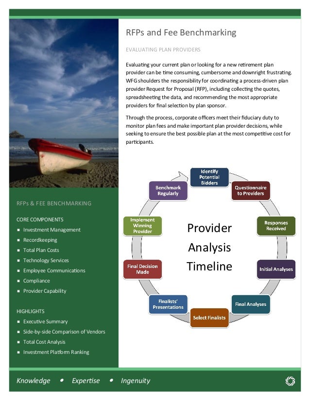 wfg qualified plan services brochure wfg flyer