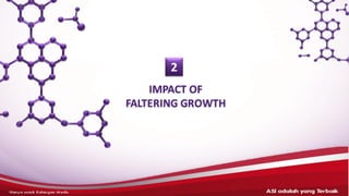 IMPACT OF
FALTERING GROWTH
ASI adalahyang terbaik– HANYAUNTUK KALANGANMEDIS
2
 
