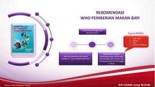 REKOMENDASI
WHO PEMBERIAN MAKAN BAYI
ASI adalahyang terbaik– HANYAUNTUK KALANGANMEDIS
Memulai pemberianASI sedini
mungkin(< 1 jam setelahanak lahir)
ASI eksklusif hinggaanak
berusia6 bulan
Mulai MPASI dengan
kandungannutrisi mikro yang
adekuatpada dan 6 bulan, dan
teruskanpemberian ASI hingga
2 tahun.
1. Tepat waktu
2. Adekuat
3. Aman
4. Responsivefeeding
SyaratMPASI:
 