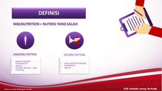 MALNUTRITION = NUTRISI YANG SALAH
UNDERNUTRITION OVERNUTRITION
ASI adalahyang terbaik– HANYAUNTUK KALANGANMEDIS
DEFINISI
• EARLY ADIPOSTY REBOUND
• OVERWEIGHT
• OBESITY
• GROWTH/WEIGHT
FALTERING/FTT
• WASTED
• SEVERELY WASTED = SAM
• STUNTING
 