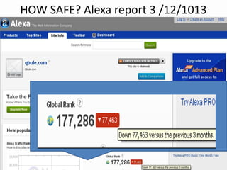 HOW SAFE? Alexa report 3 /12/1013

3rd December 2013

 