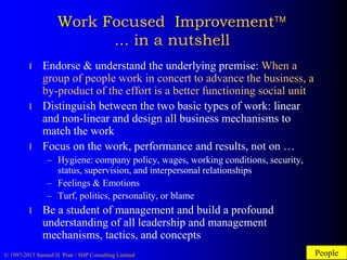 Work Focused Improvement
... in a nutshell
l

l

l

Endorse & understand the underlying premise: When a
group of people work in concert to advance the business, a
by-product of the effort is a better functioning social unit
Distinguish between the two basic types of work: linear
and non-linear and design all business mechanisms to
match the work
Focus on the work, performance and results, not on …
– Hygiene: company policy, wages, working conditions, security,
status, supervision, and interpersonal relationships
– Feelings & Emotions
– Turf, politics, personality, or blame

l

Be a student of management and build a profound
understanding of all leadership and management
mechanisms, tactics, and concepts

© 1997-2013 Samuel H. Pratt / SHP Consulting Limited

People

 
