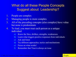 What do all these People Concepts 
Suggest about Leadership? 
1. People are complex 
2. Managing people is more complex 
3...