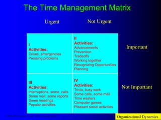 The Time Management Matrix
Urgent
Not Important
ImportantI
Activities:
Crises, emergencies
Pressing problems
III
Activitie...