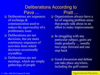 Deliberations According to
Pava ... Pratt ...
 Deliberations are sequences
of exchange &
communication used to
reduce the equivocality of a
problematic issue
 Deliberations are not
decisions, but are more
continuous sequences of
activities from which
decisions occasionally
crystallize
 Deliberations are not
meetings, which are simply
gatherings of people
 Organizations always have a
lot of ongoing problem areas
that people talk about in an
effort to make improvements
 In struggling with any
particular subject, gains are
made gradually … usually
two steps forward and one
step back
 Good discussion and debate
can take place anywhere,
including the golf course
Organizational Dynamics© 1986, 1986-2012 Samuel H. Pratt
 