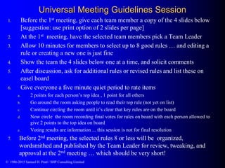 Universal Meeting Guidelines Session
1. Before the 1st meeting, give each team member a copy of the 4 slides below
[suggestion: use print option of 2 slides per page]
2. At the 1st meeting, have the selected team members pick a Team Leader
3. Allow 10 minutes for members to select up to 8 good rules … and editing a
rule or creating a new one is just fine
4. Show the team the 4 slides below one at a time, and solicit comments
5. After discussion, ask for additional rules or revised rules and list these on
easel board
6. Give everyone a five minute quiet period to rate items
a. 2 points for each person’s top idea , 1 point for all others
b. Go around the room asking people to read their top rule (not yet on list)
c. Continue circling the room until it’s clear that key rules are on the board
d. Now circle the room recording final votes for rules on board with each person allowed to
give 2 points to the top idea on board
e. Voting results are information ... this session is not for final resolution
7. Before 2nd meeting, the selected rules 8 or less will be organized,
wordsmithed and published by the Team Leader for review, tweaking, and
approval at the 2nd meeting … which should be very short!
© 1986-2015 Samuel H. Pratt / SHP Consulting Limited
 