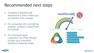 Conquer 6 workforce planning and optimization challenges | Anaplan | PPTX