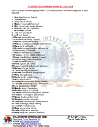 Critical Life-and-Death Needs: 01 July 2011
Please pray for the critical prayer needs. Ask God to perform miracles in response to each
Request:

1. Shardha-Demonic Assault
2. Somya-Fever
3. Suraj-Job in airlines
4. Rodney–healing to his mind
5. Ron–rectum pain; nerve damage
6. Rowan–child: very high fever
7. Burchfield -cancer
8. Joe–liver shut down
9. Jeff–liver failure
10. Marina–severe allergies
11. Cecilia–entire family: bipolar
12. Delores–family deliverance
13. William–working on rooftops: extreme heat
14. Mary–lump on breast
15. Rhonda–tormenting spirits; deliverance
16. Kim–healing to her mind
17. Marvin–deliverance; salvation
18. Florence–stroke; needs restoration
19. Ilona–high levels of calcium in blood
20. Jeffrey–facing jail time; suicidal
21. Patsy–cerebral palsy
22. Irene–cyst on left kidney
23. Linda–husband: deliverance; salvation
24. Darlene–thyroid cancer
25. Terina–healing to her mind
26. Michael–deliverance from pain pills
27. Mary–being abused
28. Sonia–family: mental issues
29. Amy–fear of failure
30. Solomon–deliverance; always anxious
31. Yolanda–tormenting spirits; deliverance
32. Leo–cyst; prostate cancer
33. Natalie–severe headaches
34. Bonnie–healing from stroke
35. Charles–excessive compulsion disorder
36. Florence–healing and deliverance
37. Nancy–healing to her mind
38. Clarence–hernia; much pain
39. Jonathan–many injuries; needs miracle
40. John–both legs; needs healing
41. Jennifer–mental issues
42. Rudy–pneumonia; cancer
43. Judy–deliverance; salvation
44. Mark–lungs and stomach problems

 WELL Fortified Intercessors Army                                01 July 2011, Friday
 Send Your Prayer Requests Via:                                  Year of God’s Mercy
 E-mail: wfia2009@yahoo.com
 Website: http://wfia.blogspot.com
 PRAYER TOWER (24Hrs): +91 90156 86593.
 