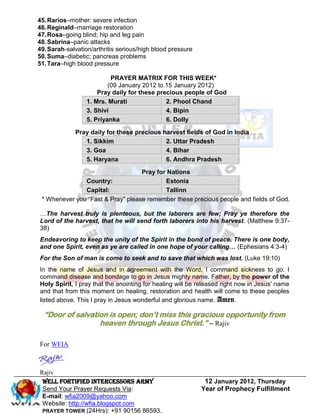 45. Rarios–mother: severe infection
46. Reginald–marriage restoration
47. Rosa–going blind; hip and leg pain
48. Sabrina–panic attacks
49. Sarah-salvation/arthritis serious/high blood pressure
50. Suma–diabetic; pancreas problems
51. Tara–high blood pressure

                           PRAYER MATRIX FOR THIS WEEK*
                          (09 January 2012 to 15 January 2012)
                      Pray daily for these precious people of God
                  1. Mrs. Murati              2. Phool Chand
                  3. Shivi                    4. Bipin
                  5. Priyanka                 6. Dolly

             Pray daily for these precious harvest fields of God in India
                1. Sikkim                   2. Uttar Pradesh
                3. Goa                      4. Bihar
                5. Haryana                  6. Andhra Pradesh

                                   Pray for Nations
               Country:                    Estonia
               Capital:                    Tallinn
 * Whenever you “Fast & Pray” please remember these precious people and fields of God.

…The harvest truly is plenteous, but the laborers are few; Pray ye therefore the
Lord of the harvest, that he will send forth laborers into his harvest. (Matthew 9:37-
38)
Endeavoring to keep the unity of the Spirit in the bond of peace. There is one body,
and one Spirit, even as ye are called in one hope of your calling… (Ephesians 4:3-4)
For the Son of man is come to seek and to save that which was lost. (Luke 19:10)
In the name of Jesus and in agreement with the Word, I command sickness to go. I
command disease and bondage to go in Jesus mighty name. Father, by the power of the
Holy Spirit, I pray that the anointing for healing will be released right now in Jesus’ name
and that from this moment on healing, restoration and health will come to these peoples
listed above. This I pray in Jesus wonderful and glorious name. Amen.

  “Door of salvation is open; don’t miss this gracious opportunity from
                  heaven through Jesus Christ.” – Rajiv

For WFIA



Rajiv
 Well Fortified Intercessors Army                            12 January 2012, Thursday
 Send Your Prayer Requests Via:                             Year of Prophecy Fulfillment
 E-mail: wfia2009@yahoo.com
 Website: http://wfia.blogspot.com
 PRAYER TOWER (24Hrs): +91 90156 86593.
 