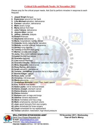 Critical Life-and-Death Needs: 16 November 2011
Please pray for the critical prayer needs. Ask God to perform miracles in response to each
Request:

1. Jaspal Singh-Dengue
2. Esperanza–wound on her back
3. Lilia-Michael-salvation; deliverance
4. Carmen- salvation, deliverance
5. Mark-ulcers; lungs
6. Maria-deliver from fear
7. Julia-Tatiana; deliverance
8. Jeanne-Allen; cancer
9. Jeffrey -Johnnie; dialysis
10. Robert-finances
11. Stephanie-deliverance
12. Maria–hospitalized; kidney stones
13. Zobeida–family deliverance; salvation
14. Melody–suicidal; mental; deliverance
15. Shirley–lung disease
16. Tommy-protection from gang
17. Marina–severe cold; cough
18. Jacky, Miss-heart catheter surgery today
19. Isabel-Mother has cancer
20. Graciela-diabetes
21. Lisa-restore marriage
22. Graciela-Claudio; deliverance: salvation; free from prison
23. Mirta-Alejandra; deliverance
24. Rosy-Karina; deliverance
25. Israel-salvation: deliverance
26. Yorisha- Johnathan; protection he is in Afghanistan
27. Bonnie-Edgar; cancer
28. Rosa-Julia; cancer
29. Christina, Intl-knee pain
30. Mavis-glaucoma
31. Guadalupe-Nicholas (child); liver; heart: cancer
32. Eva, A-not to lose home
33. Nada-Laylee; not to remove breast
34. Elaine-Joseph; stomach cancer
35. Elaine-Arsane; prostate cancer
36. Elaine-diabetes
37. Barbara–pain on legs and lungs
38. Adeline–severe depression
39. Steve–homeless and has a dog
40. Mark–emphysema; stomach ulcers
41. Joan–good recovery from eye surgery
42. John–scheduled for knee surgery
43. Lloyd–scheduled for hip replacement
44. Teresa–salvation; restoration; high blood pressure

 WELL Fortified Intercessors Army                        16 November 2011, Wednesday
 Send Your Prayer Requests Via:                               Year of God’s Mercy
 E-mail: wfia2009@yahoo.com
 Website: http://wfia.blogspot.com
 PRAYER TOWER (24Hrs): +91 90156 86593.
 