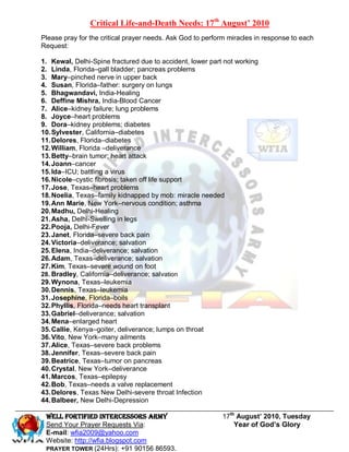 Critical Life-and-Death Needs: 17th August’ 2010
Please pray for the critical prayer needs. Ask God to perform miracles in response to each
Request:

1. Kewal, Delhi-Spine fractured due to accident, lower part not working
2. Linda, Florida–gall bladder; pancreas problems
3. Mary–pinched nerve in upper back
4. Susan, Florida–father: surgery on lungs
5. Bhagwandavi, India-Healing
6. Deffine Mishra, India-Blood Cancer
7. Alice–kidney failure; lung problems
8. Joyce–heart problems
9. Dora–kidney problems; diabetes
10. Sylvester, California–diabetes
11. Delores, Florida–diabetes
12. William, Florida –deliverance
13. Betty–brain tumor; heart attack
14. Joann–cancer
15. Ida–ICU; battling a virus
16. Nicole–cystic fibrosis; taken off life support
17. Jose, Texas–heart problems
18. Noelia, Texas–family kidnapped by mob: miracle needed
19. Ann Marie, New York–nervous condition; asthma
20. Madhu, Delhi-Healing
21. Asha, Delhi-Swelling in legs
22. Pooja, Delhi-Fever
23. Janet, Florida–severe back pain
24. Victoria–deliverance; salvation
25. Elena, India–deliverance; salvation
26. Adam, Texas–deliverance; salvation
27. Kim, Texas–severe wound on foot
28. Bradley, California–deliverance; salvation
29. Wynona, Texas–leukemia
30. Dennis, Texas–leukemia
31. Josephine, Florida–boils
32. Phyllis, Florida–needs heart transplant
33. Gabriel–deliverance; salvation
34. Mena–enlarged heart
35. Callie, Kenya–goiter, deliverance; lumps on throat
36. Vito, New York–many ailments
37. Alice, Texas–severe back problems
38. Jennifer, Texas–severe back pain
39. Beatrice, Texas–tumor on pancreas
40. Crystal, New York–deliverance
41. Marcos, Texas–epilepsy
42. Bob, Texas–needs a valve replacement
43. Delores, Texas New Delhi-severe throat Infection
44. Balbeer, New Delhi-Depression

 Well Fortified Intercessors Army                          17th August’ 2010, Tuesday
 Send Your Prayer Requests Via:                                Year of God’s Glory
 E-mail: wfia2009@yahoo.com
 Website: http://wfia.blogspot.com
 PRAYER TOWER (24Hrs): +91 90156 86593.
 