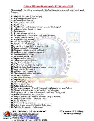 Critical Life-and-Death Needs: 18 November 2011
Please pray for the critical prayer needs. Ask God to perform miracles in response to each
Request:

1. Niteya-Boil in lever (2year old girl)
2. Maya Thapa-Blood Cancer
3. Sajan-Demonic Assault
4. Punam-Demonic Assault
5. Joel-Healing
6. Arul-Mother; Healing, severe knee pain, admit in hospital
7. Isabel–salvation; heart condition
8. Rena–cancer
9. Johnny–cancer; salvation
10. Teresa–salvation; restoration; high blood pressure
11. Diane–diabetes; salvation
12. Joyce–salvation; cancer
13. Valerie–healing to her hp
14. Felicia–scheduled for eye surgery
15. Mary–respiratory problems; upset stomach
16. Donny–salvation; deliverance
17. Shenia–physical and emotional healing
18. Neal–neck; back; shoulder problems
19. Elizabeth–mental issues
20. Irene–severe back pain
21. Angel–mental patient
22. Grace–marriage restoration
23. Loy–kidney failure
24. Raul–critical condition; no diagnosis
25. Beatrice–high blood pressure; migraine headaches
26. Nancy–family deliverance
27. Idella–high blood pressure
28. Christina–deliverance; salvation
29. Paula–HIV positive
30. Anita–many ailments
31. Angela–cancer
32. Richard–kidney failure
33. Kim–severe rib pain
34. Ankita-Kidney Failure
35. Barbara - Pulmonary Arterial Hypertension & Congestive Heart Failure
36. Diana–bad heart; lymph nodes swelled; needs finances
37. Tonya–critical condition; kidneys produce stones; 50 surgeries
38. Maria–husband died: with 4 children
39. Troy–scheduled for execution this week; pray for mother
40. Troy–pray for mother of victim he killed
41. Davis–diabetes
42. Fran–son: dying of cancer
43. Kathryn–son: missing; protection; to be found
44. Beth–family: salvation; deliverance

 WELL Fortified Intercessors Army                          18 November 2011, Friday
 Send Your Prayer Requests Via:                               Year of God’s Mercy
 E-mail: wfia2009@yahoo.com
 Website: http://wfia.blogspot.com
 PRAYER TOWER (24Hrs): +91 90156 86593.
 
